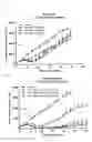 Fig. 02 - Multifunctional forms of polyoxazoline copolymers and drug compositions comprising the same