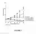 Fig. 02 - Bicyclic peptide-toxin conjugates specific for MT1-MMP