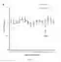 Fig. 15 - Radioligands for myelin