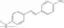 Fig. 22 - Radioligands for myelin