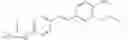 Fig. 28 - Radioligands for myelin