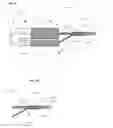 Fig. 07 - Hemostatic paste having surface enriched with hemostasis-promoting agents and devices for delivery