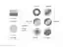 Fig. 48 - Methods of making a layered consolidated UHMWPE comprising a pharmaceutical compound