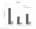 Fig. 77 - Methods of making a layered consolidated UHMWPE comprising a pharmaceutical compound