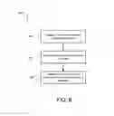 Fig. 08 - Ventricular assist assembly, system, and method