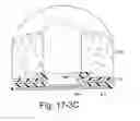 Fig. 49 - Mask system comprising a combined air delivery and stabilizing structure