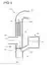 Fig. 04 - Humidifier and respiratory assistance device
