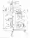 Fig. 07 - Volume control in a medical ventilator