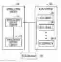 Fig. 01 - Method and apparatus for determining tolerance thresholds for neurostimulation