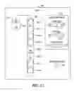 Fig. 08 - Method and apparatus for determining tolerance thresholds for neurostimulation