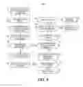 Fig. 06 - Implantable medical device and method for determining His bundle pacing capture