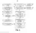 Fig. 06 - Implantable medical device and method for determining His bundle pacing capture
