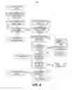 Fig. 07 - Implantable medical device and method for determining His bundle pacing capture