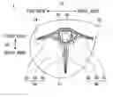 Fig. 01 - Golf club with weight and external rib in recess on sole