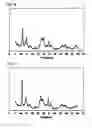 Fig. 09 - Adsorption method for at least one of cesium and strontium employing silicotitanate having sitinakite structure