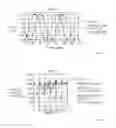 Fig. 04 - Centrifuge that obtains an acceleration value and controls rotation