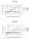 Fig. 04 - Method of flattening powder surface and powder resin coating device