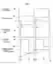 Fig. 08 - WELDING POWER SOURCE APPARATUS