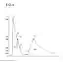Fig. 07 - Welding apparatus and welding method