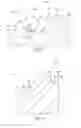 Fig. 07 - Electrode weld face design