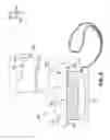 Fig. 07 - Personal safety device