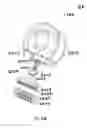 Fig. 27 - Razor assembly