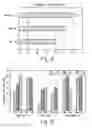 Fig. 10 - Plastic-metal junctions and methods of making the same