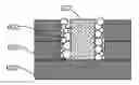 Fig. 01 - Material sets