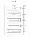 Fig. 05 - Printer and method for selecting printing start position