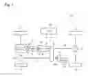 Fig. 02 - Control system for vehicle