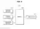 Fig. 06 - Vehicle and method for controlling the same