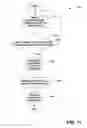 Fig. 13 - SERVICE, VICINITY, AND VEHICLE INCIDENT MITIGATION