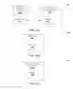 Fig. 17 - SERVICE, VICINITY, AND VEHICLE INCIDENT MITIGATION