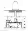 Fig. 01 - Processing materials