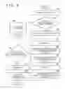 Fig. 05 - Document feeding device