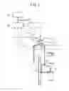Fig. 02 - Elevator apparatus