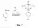 Fig. 06 - High functionalization density graphene