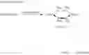 Fig. 08 - Hydrogenated silane composition