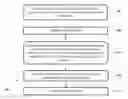 Fig. 01 - Mechanically robust aerogels and preparation method thereof
