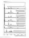 Fig. 01 - Preparation method and application of tetragonal NaVO⋅HO nanosheet-like powder