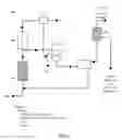 Fig. 02 - Systems and Methods for Multi-Stage Fluid Separation