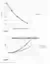 Fig. 03 - Aluminosilicate glasses