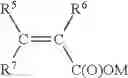 Fig. 08 - METHOD OF REDUCING STICKINESS OF CEMENTITIOUS COMPOSITIONS