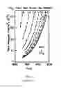 Fig. 06 - Compositions and methods for controling setting of carbonatable calcium silicate cements containing hydrating materials