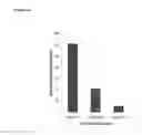 Fig. 09 - IDENTIFYING PATIENT RESPONSE TO S1P RECEPTOR MODULATOR ADMINISTRATION