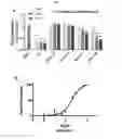 Fig. 02 - Indoline derivatives and method for using and producing the same