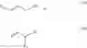 Fig. 04 - Methods for enantioselective allylic alkylation of esters, lactones, and lactams with unactivated allylic alcohols