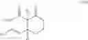 Fig. 05 - Methods for enantioselective allylic alkylation of esters, lactones, and lactams with unactivated allylic alcohols