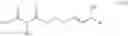 Fig. 06 - Methods for enantioselective allylic alkylation of esters, lactones, and lactams with unactivated allylic alcohols