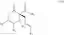Fig. 08 - Methods for enantioselective allylic alkylation of esters, lactones, and lactams with unactivated allylic alcohols